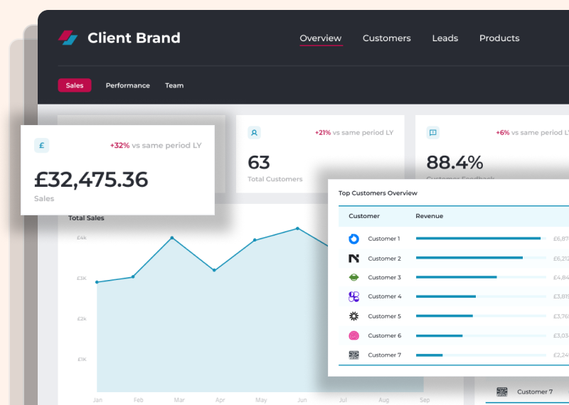Design Example 3