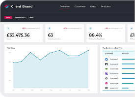 results screenshot
